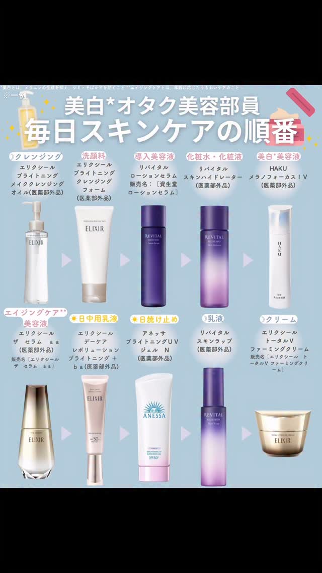 スキンラップ｜乳液｜リバイタル｜資生堂オンラインストア