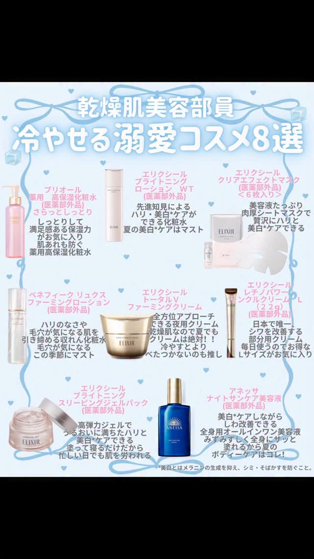 【お得】資生堂　エリクシールブライトニングローション＆エマルジョン　セット エリクシールホワイト 化粧水 エリクシール ホワイト